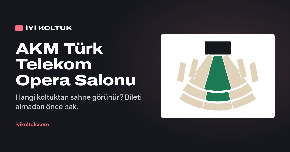 AKM Türk Telekom Opera oturma planı: bölüm bölüm görüş puanı haritası