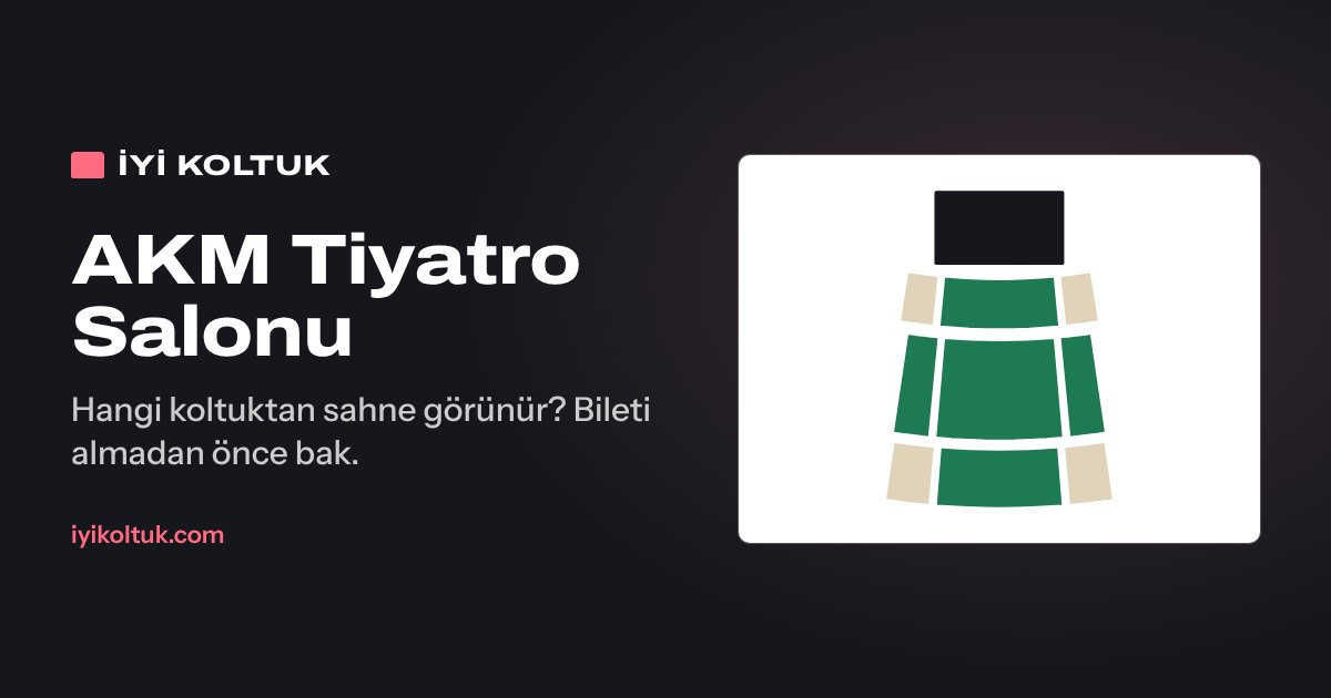 AKM Tiyatro oturma planı: bölüm bölüm görüş puanı haritası