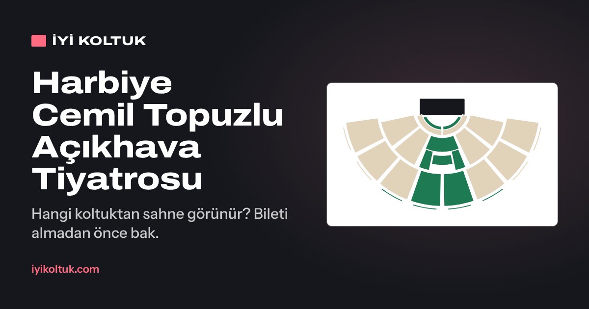 Harbiye Cemil Topuzlu Açıkhava Tiyatrosu oturma planı: bölüm bölüm görüş puanı haritası