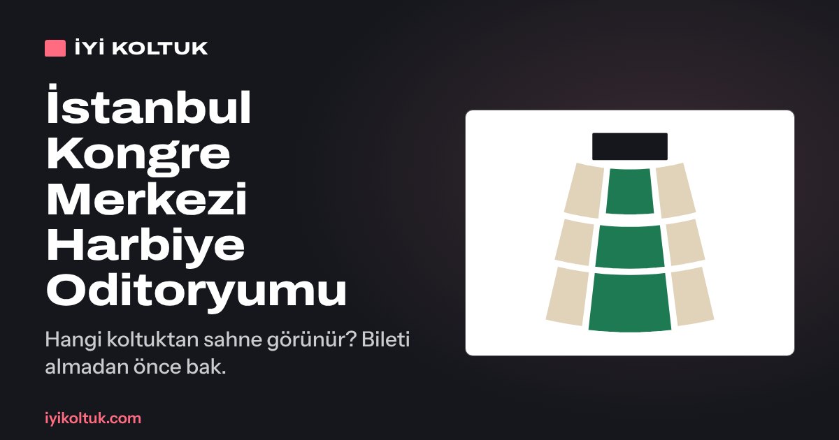 İstanbul Kongre Merkezi Harbiye Oditoryumu oturma planı: bölüm bölüm görüş puanı haritası
