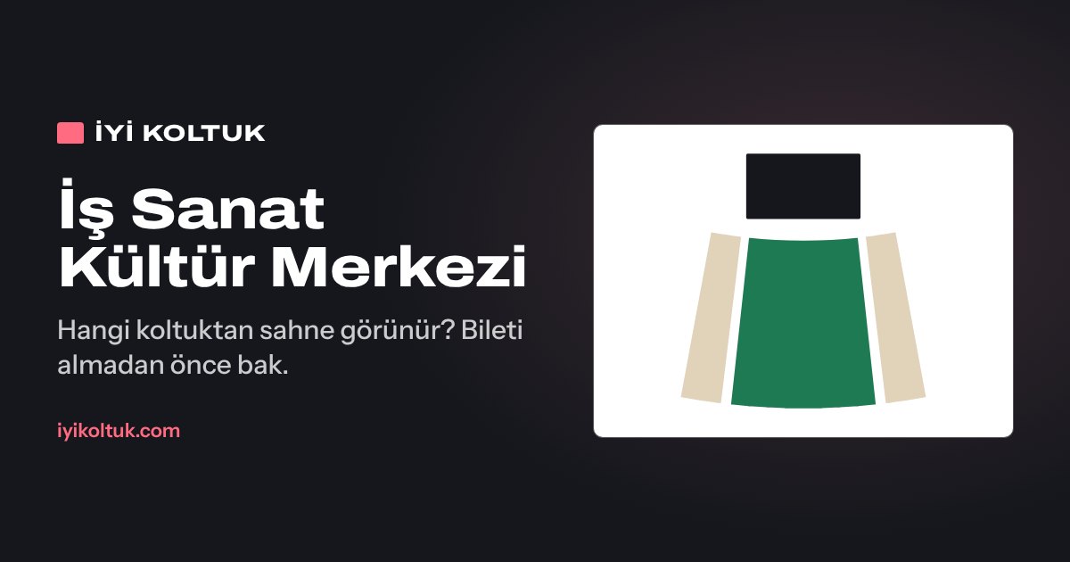 İş Sanat Kültür Merkezi oturma planı: bölüm bölüm görüş puanı haritası