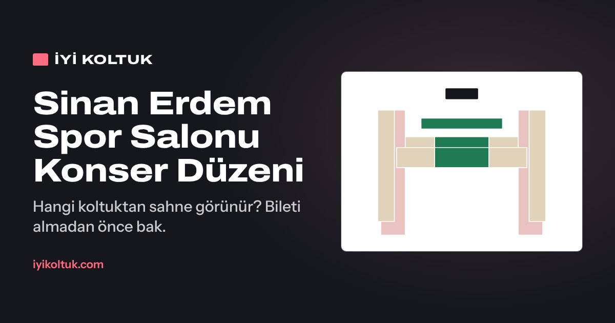 Sinan Erdem Spor Salonu oturma planı: bölüm bölüm görüş puanı haritası