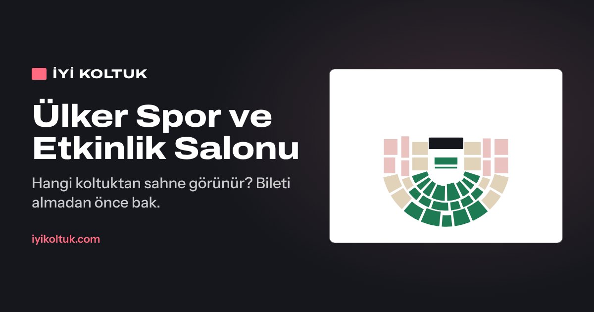 Ülker Spor ve Etkinlik Salonu oturma planı: bölüm bölüm görüş puanı haritası