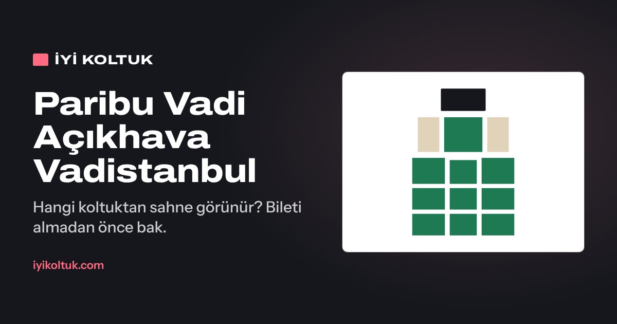 Paribu Vadi Açıkhava oturma planı: bölüm bölüm görüş puanı haritası