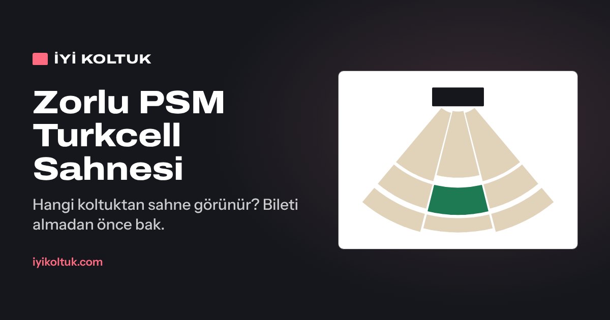 Zorlu PSM Turkcell Sahnesi oturma planı: bölüm bölüm görüş puanı haritası